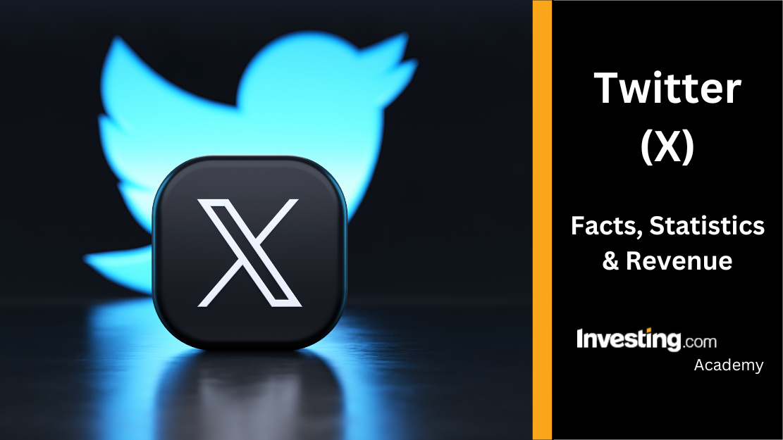 QR code to add friends on Telegram